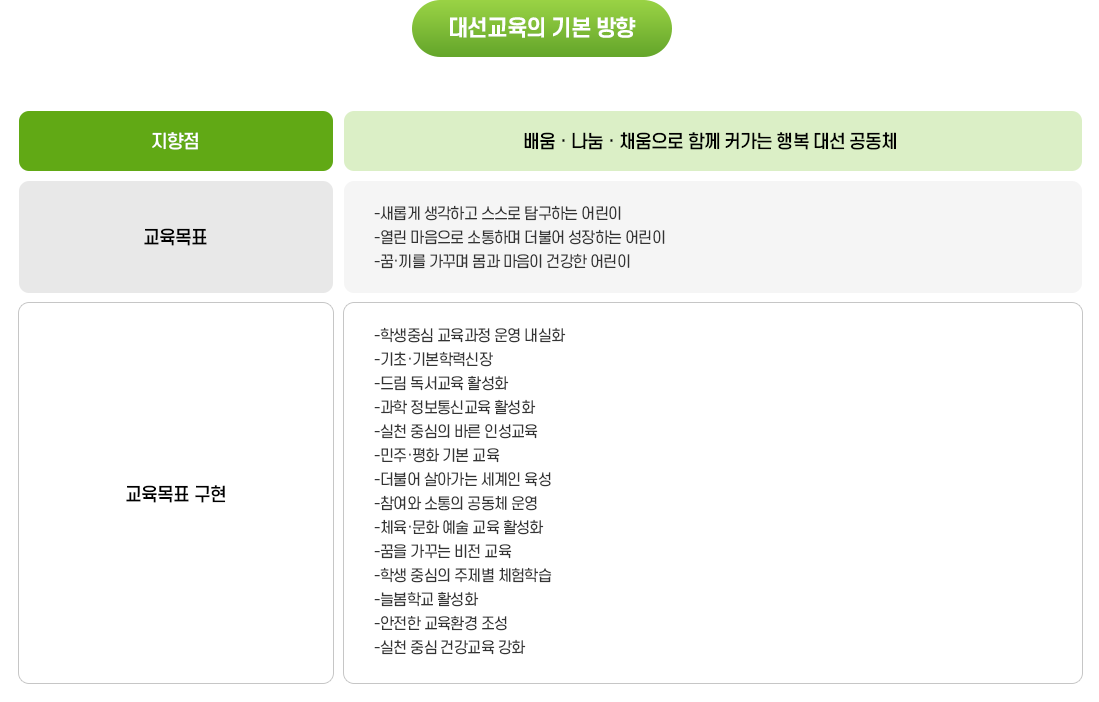 추진계획 이미지